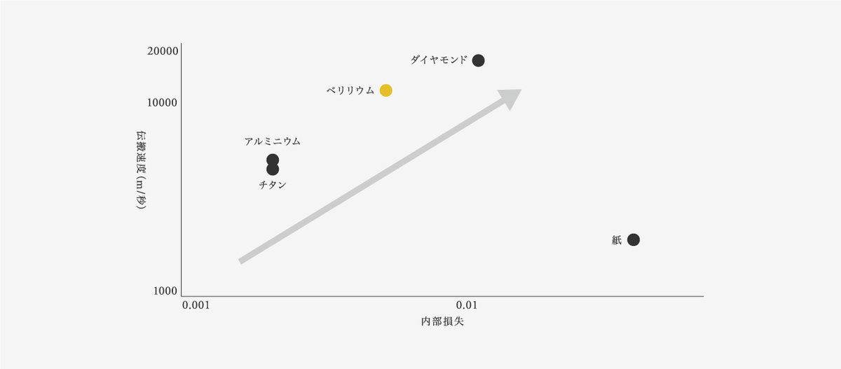 f:id:nabuna2:20200511185822j:plain