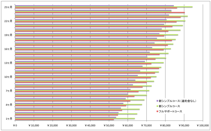 f:id:nacamula:20080701005528p:image f:id:nacamula:20080701005528p:image
