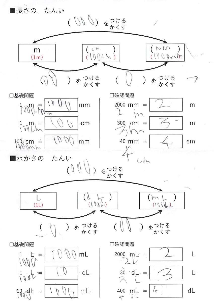 f:id:nacchan_fight:20200921100142j:plain f:id:nacchan_fight:20200921100142j:plain