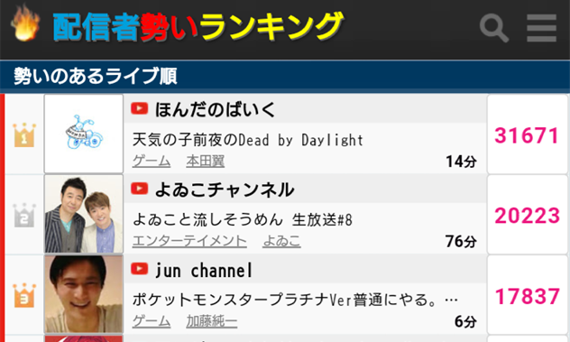 ポケモン 配信者 ランキング ポケモン 配信者 ランキング