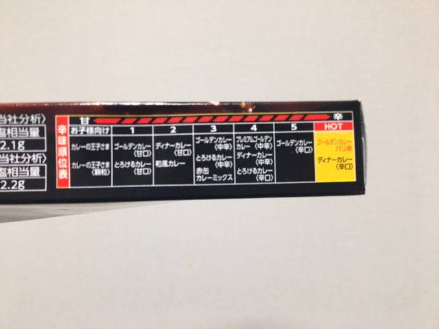 f:id:nacho___cheese:20170718144625j:plain f:id:nacho___cheese:20170718144625j:plain