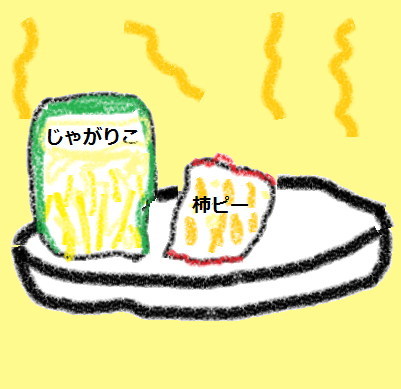 f:id:nacho___cheese:20170823160803p:plain