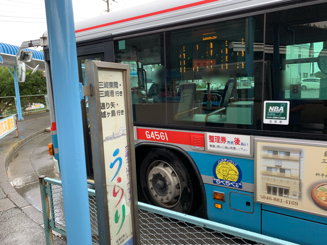 f:id:nacho___cheese:20190724024434p:plain f:id:nacho___cheese:20190724024434p:plain