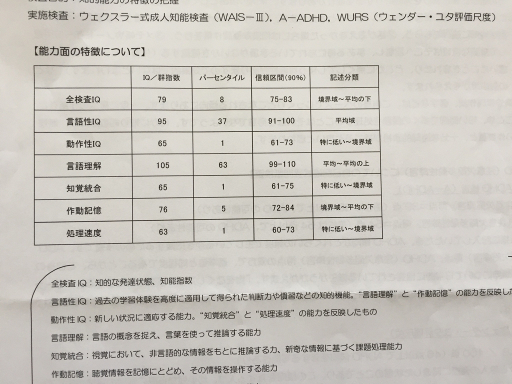 f:id:nackk79:20180720001051j:plain f:id:nackk79:20180720001051j:plain