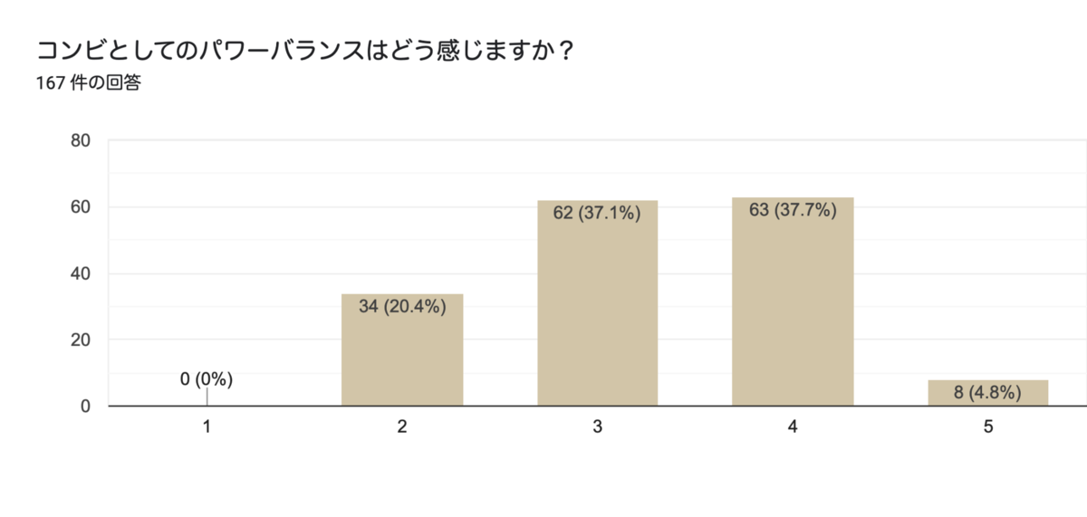 f:id:naco_na_co:20210417144624p:plain