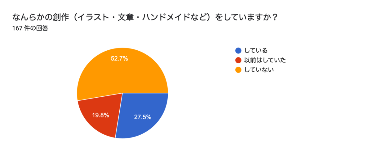 f:id:naco_na_co:20210417144633p:plain