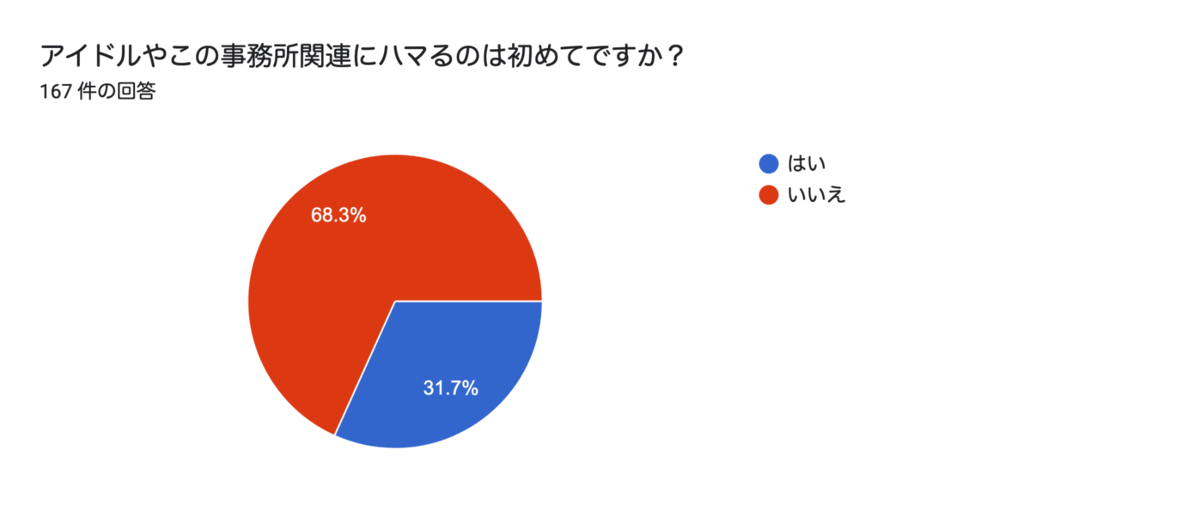 f:id:naco_na_co:20210417144647p:plain