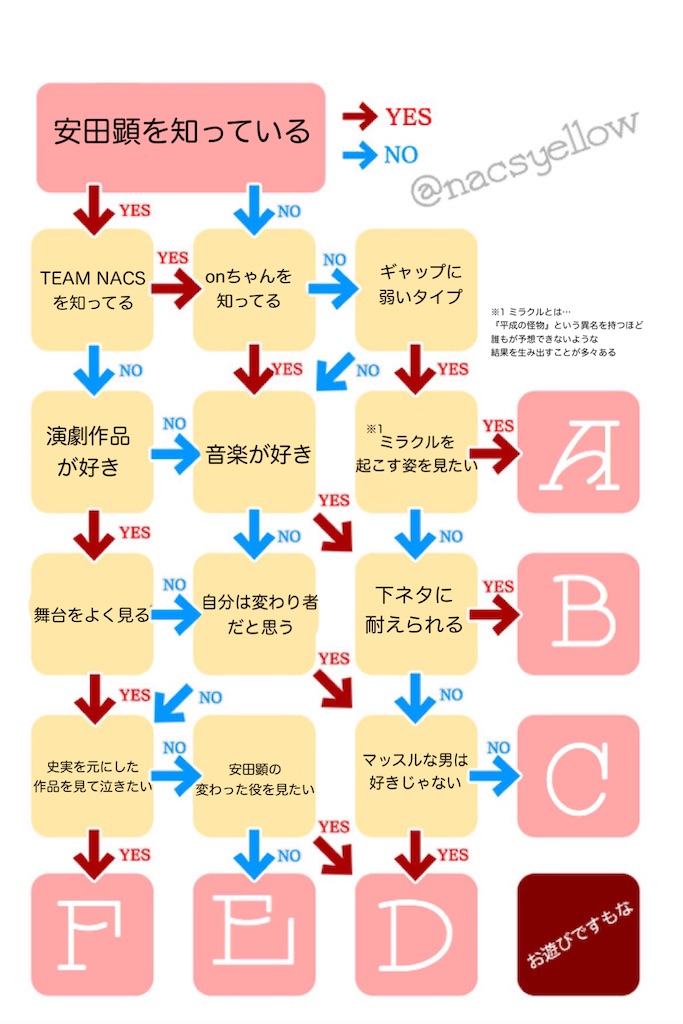 ヤスケン チームナックス