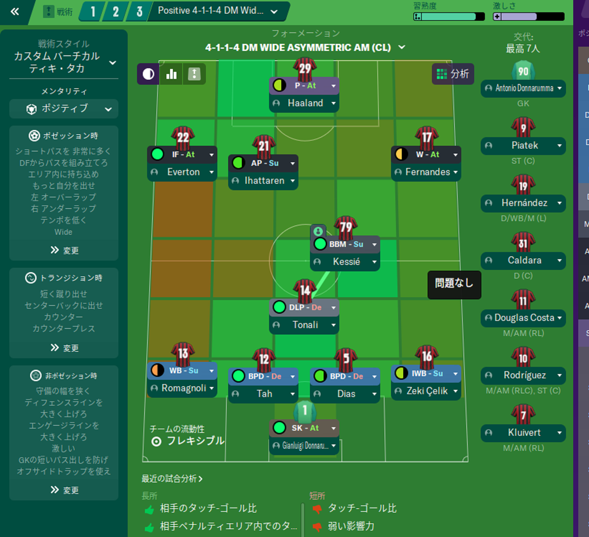 野球好きのfootballmanager日記