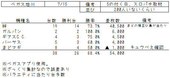 f:id:naebo:20180717232441p:plain f:id:naebo:20180717232441p:plain