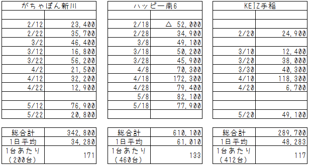 f:id:naebo:20190602201451p:plain f:id:naebo:20190602201451p:plain