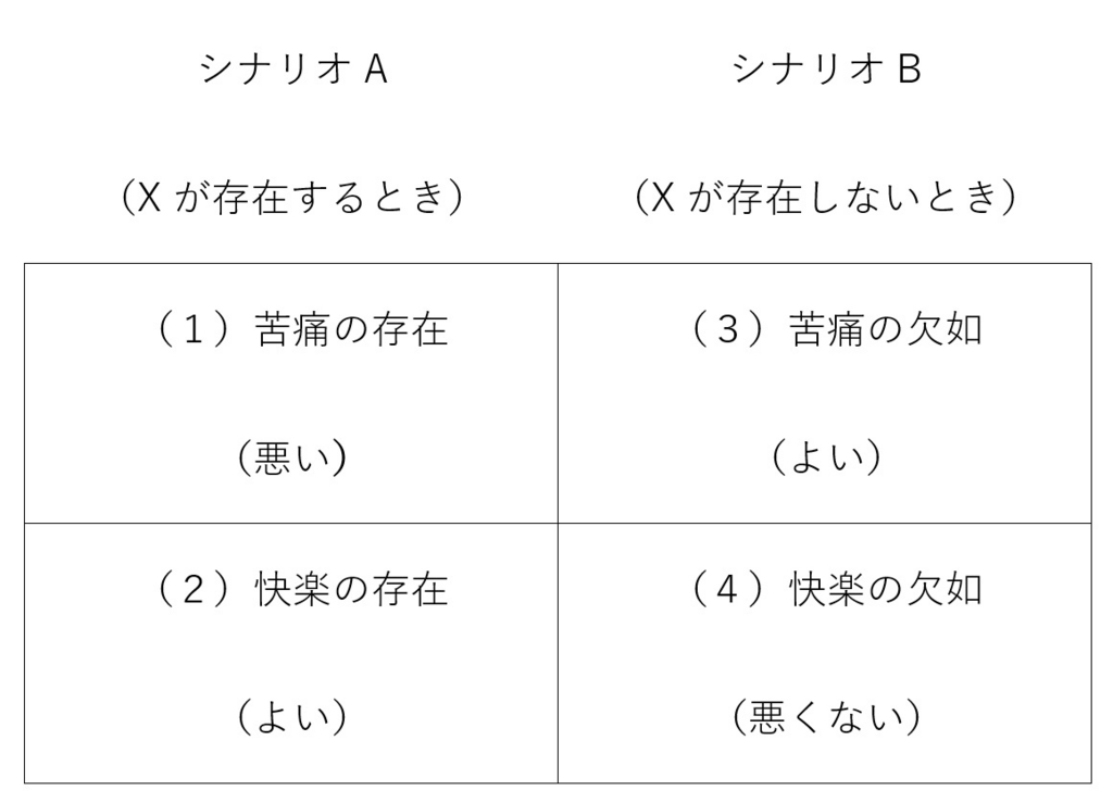 f:id:naeno:20170919200335j:plain f:id:naeno:20170919200335j:plain