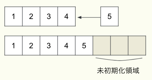 f:id:nafuka11:20211114223818p:plain:h200