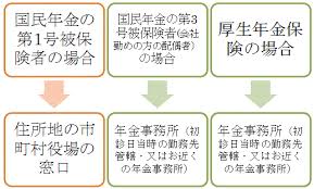 f:id:naga-aya-omiya:20180409113550j:plain