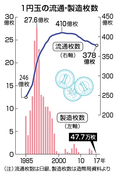 f:id:naga-aya-omiya:20190116114709p:plain
