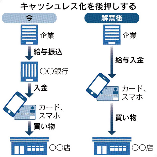 f:id:naga-aya-omiya:20190223182319j:plain