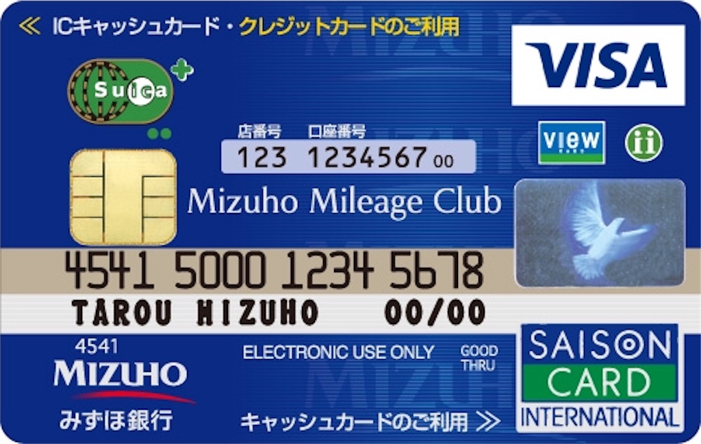 みずほマイレージクラブカードセゾンSuica