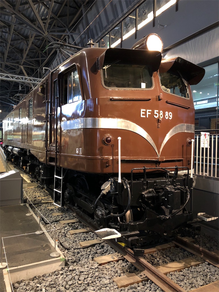 鉄道博物館　EF58形式電気機関車