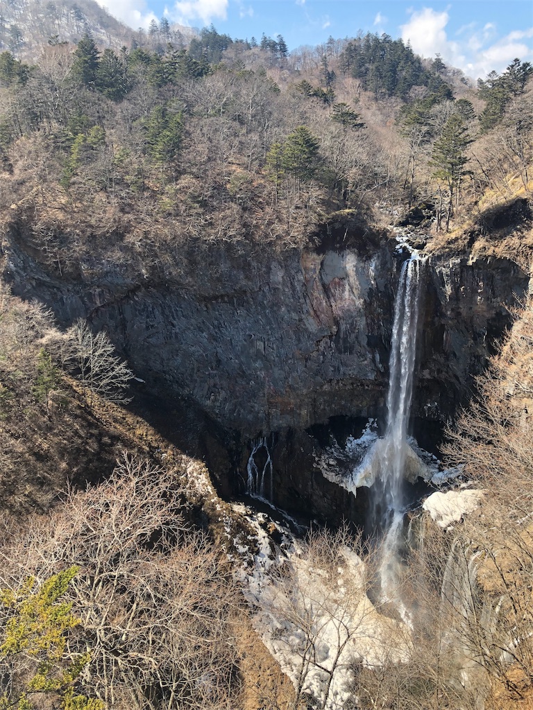 華厳の滝