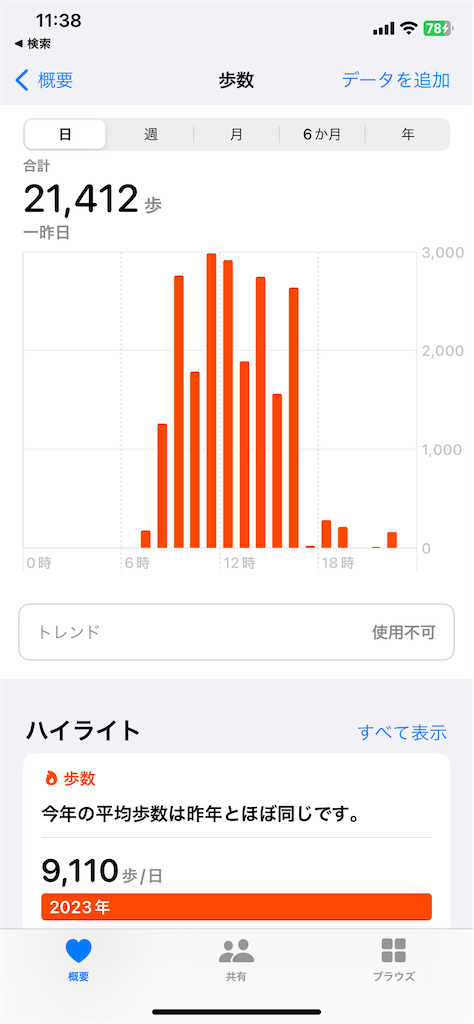 f:id:nagajun0301:20230623113836p:image f:id:nagajun0301:20230623113836p:image