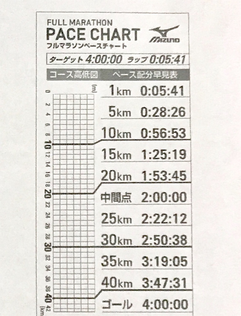 f:id:nagakawara:20190118202405j:image f:id:nagakawara:20190118202405j:image