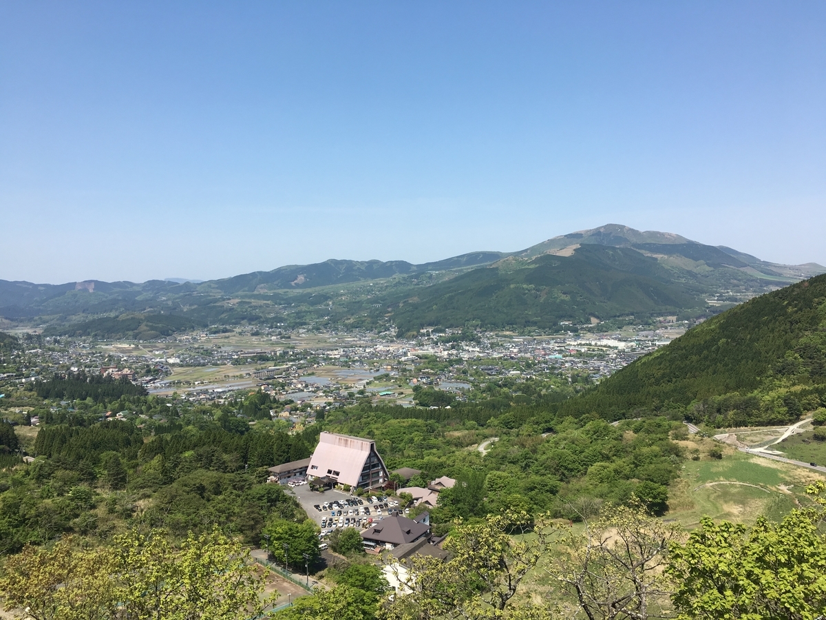 f:id:nagameikuji:20190508170041j:plain