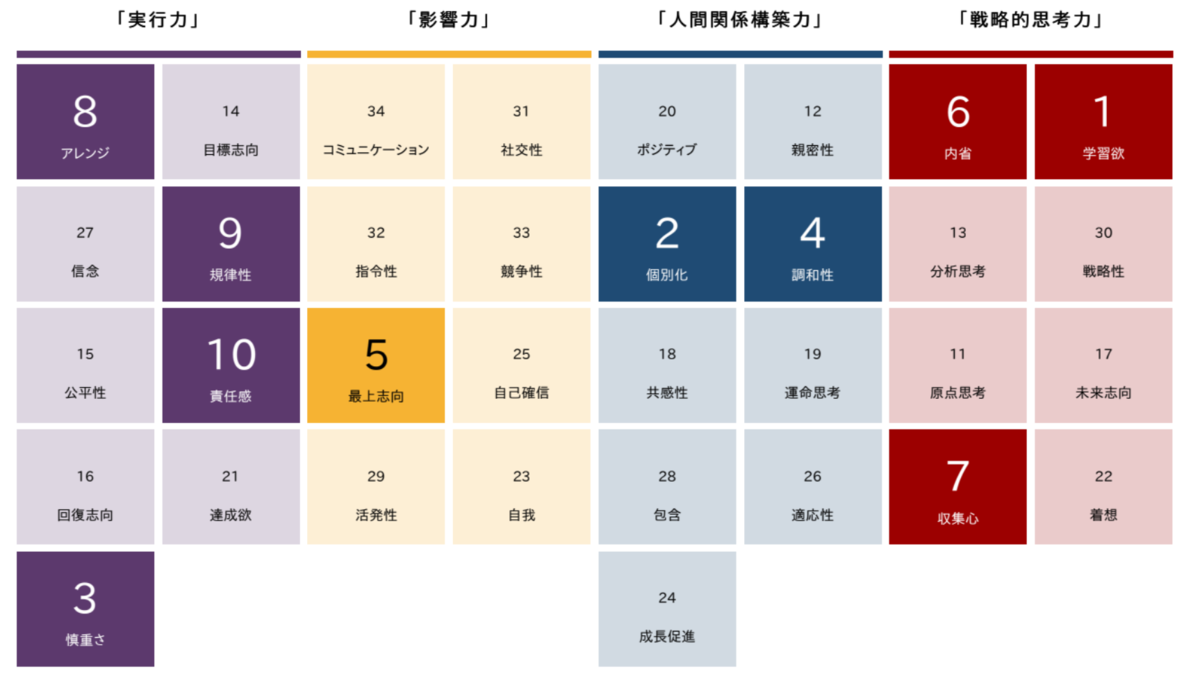 f:id:nagana39:20200803092944p:plain