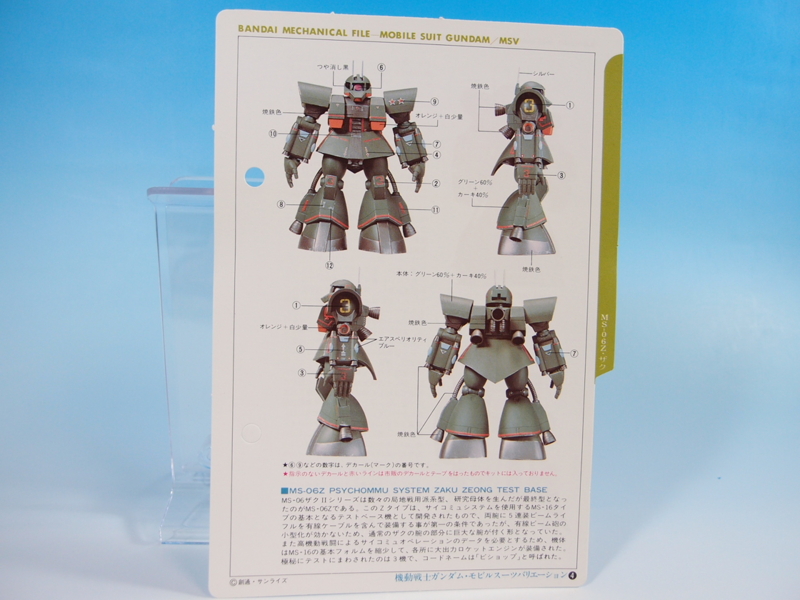 1/144 Zタイプザク - 手取り13万だけどFDとか玩具とか
