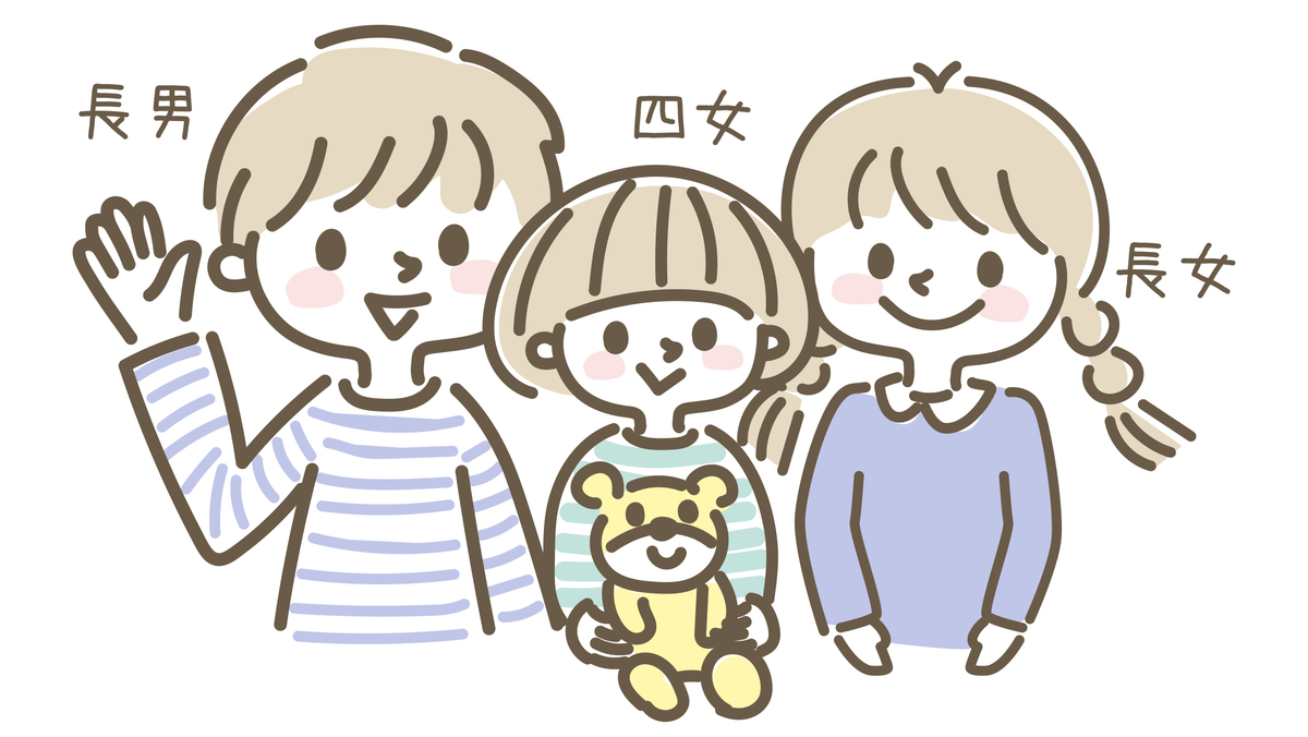 子どもが3人アトピー