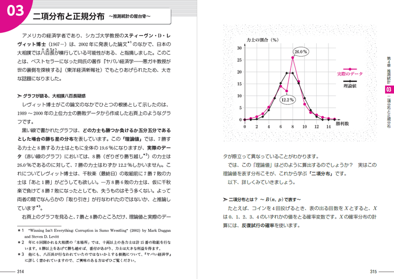 新刊】ふたたびの確率・統計(2)【統計】編（すばる舎） - 永野裕之のBlog