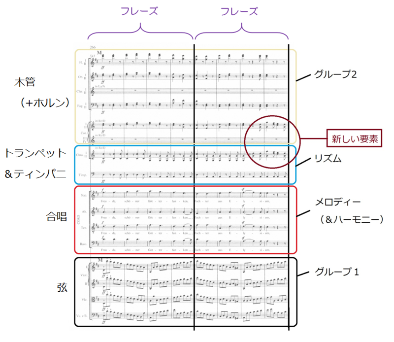 f:id:naganomath:20150307100208p:plain