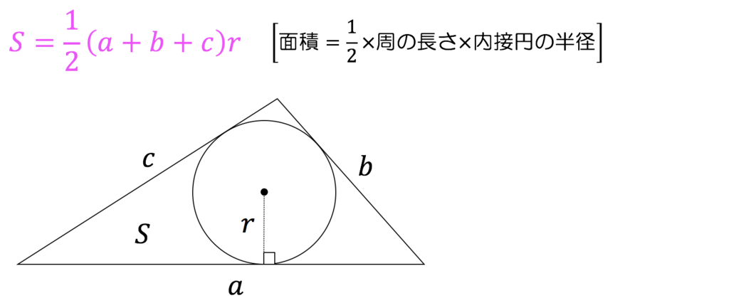 f:id:naganomath:20180111170502p:plain f:id:naganomath:20180111170502p:plain
