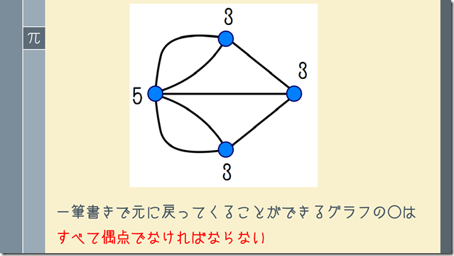 2013-07-15_1104_002