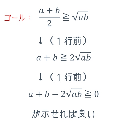 相加平均・相乗平均-3