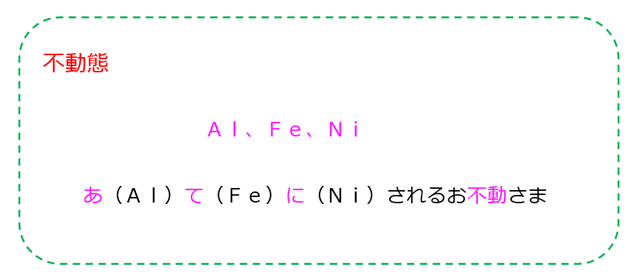 イオン化 傾向 語呂合わせ