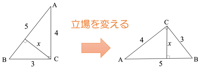 f:id:naganomath:20180817102319p:plain