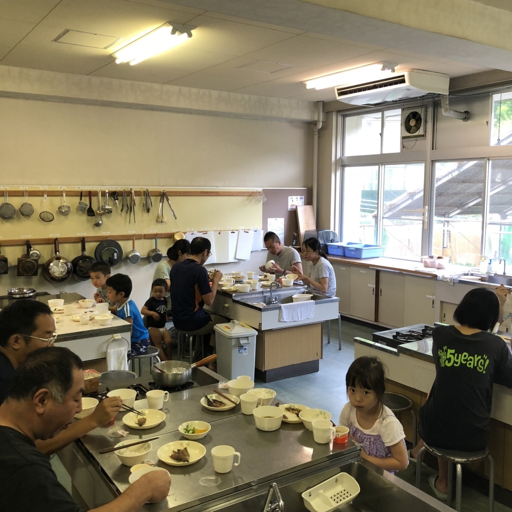 f:id:nagaraeco:20180708172613j:plain f:id:nagaraeco:20180708172613j:plain
