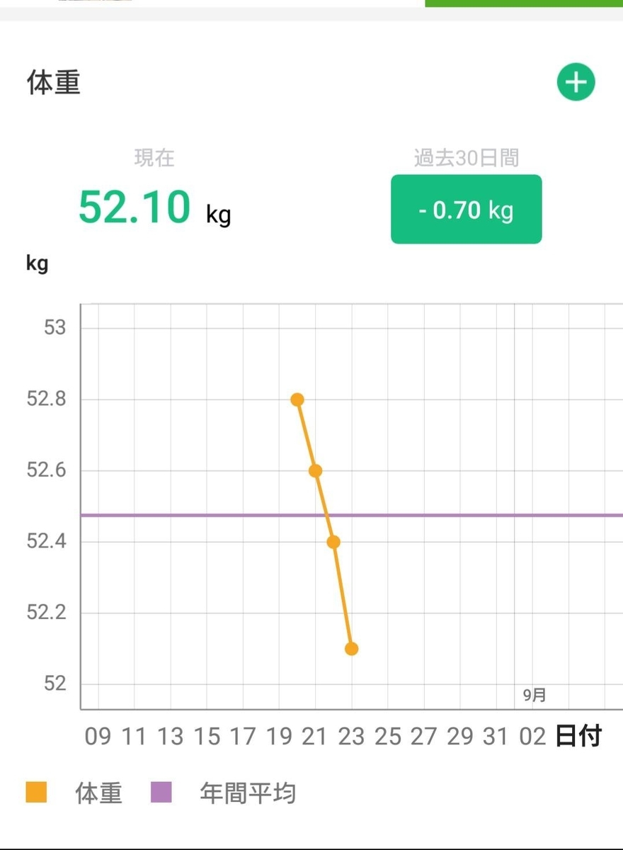 f:id:nagare2828:20190823230154j:plain