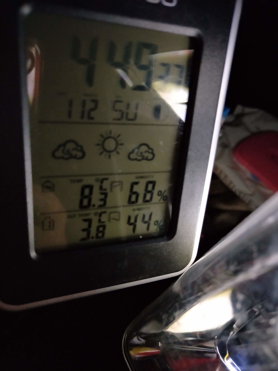 f:id:nagasawa0129:20191201044859j:plain f:id:nagasawa0129:20191201044859j:plain
