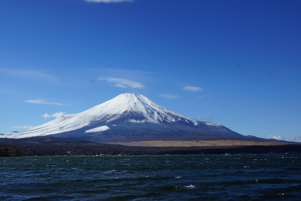 f:id:nagasawa0129:20191201110735j:plain f:id:nagasawa0129:20191201110735j:plain