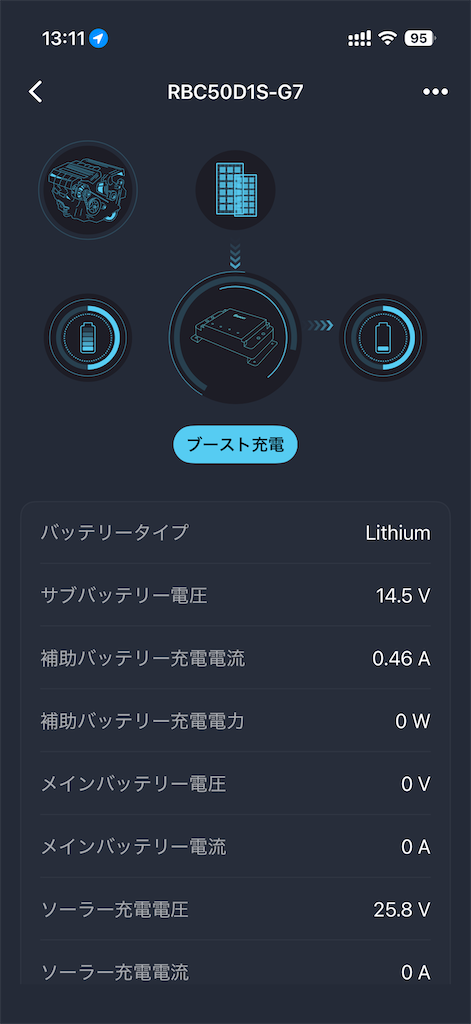 f:id:nagasawa0129:20260818131216p:image f:id:nagasawa0129:20260818131216p:image