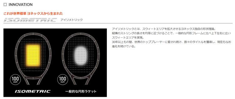 マイルドな薄ラケ！】ラケットインプレ！ YONEX VCORE PRO 100