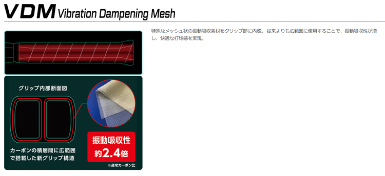 マイルドな薄ラケ！】ラケットインプレ！ YONEX VCORE PRO 100