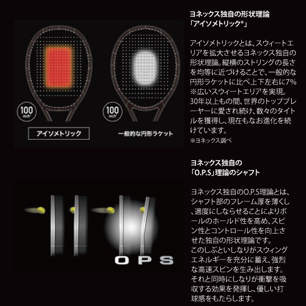新たなる相棒！】ラケットインプレ！ YONEX EZONE100（2020）を使って