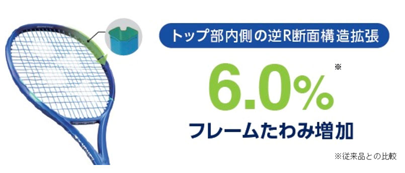 E-ZONEツアー2025 ラケット試打記録】新機種は大注目だけど……？ EZONE100ツアー