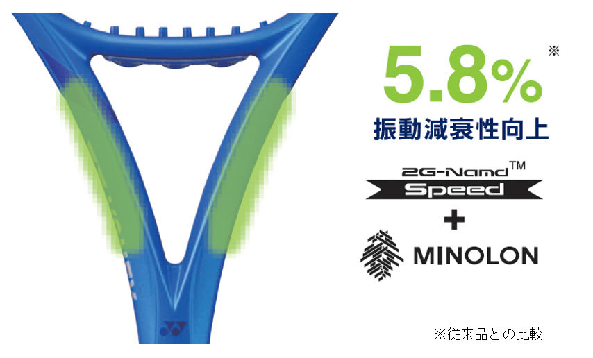 E-ZONEツアー2025 ラケット試打記録】新機種は大注目だけど……？ EZONE100ツアー