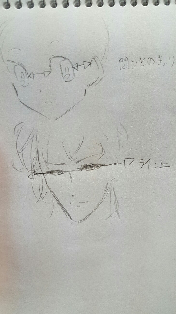 f:id:nagatakatsuki:20160818061423j:image f:id:nagatakatsuki:20160818061423j:image