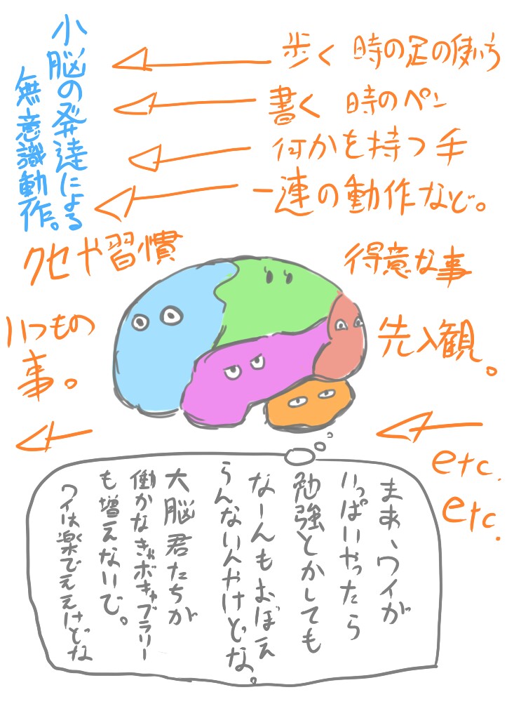 f:id:nagatakatsuki:20160822013325j:image f:id:nagatakatsuki:20160822013325j:image