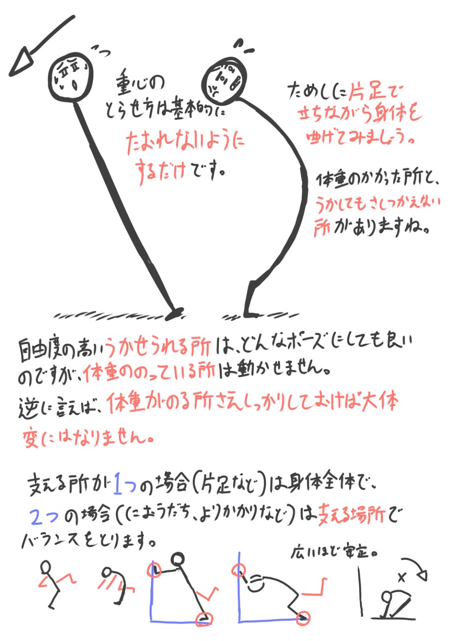 最高の棒 人間 イラスト かっこいい ディズニー画像のすべて