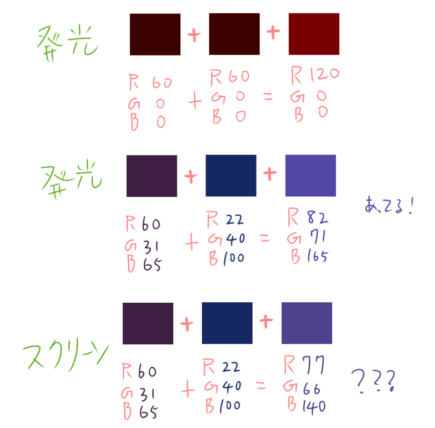 f:id:nagatakatsuki:20180518213920j:plain f:id:nagatakatsuki:20180518213920j:plain